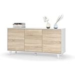 Análisis y comparativa: Los mejores aparadores de 160 cm para tu cocina